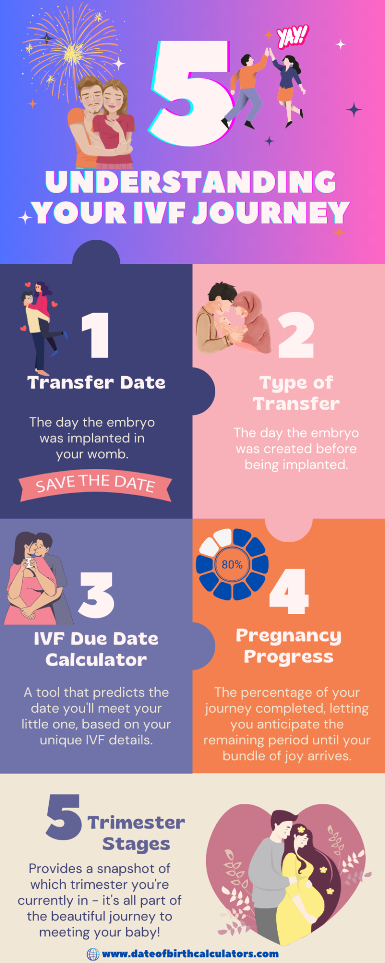 due-date-2010-ashlyfxxk-the-poster-database-tpdb